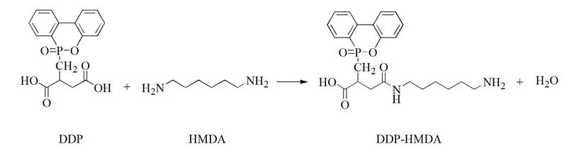 氮磷協(xié)效阻燃PA66纖維用樹(shù)脂概論
