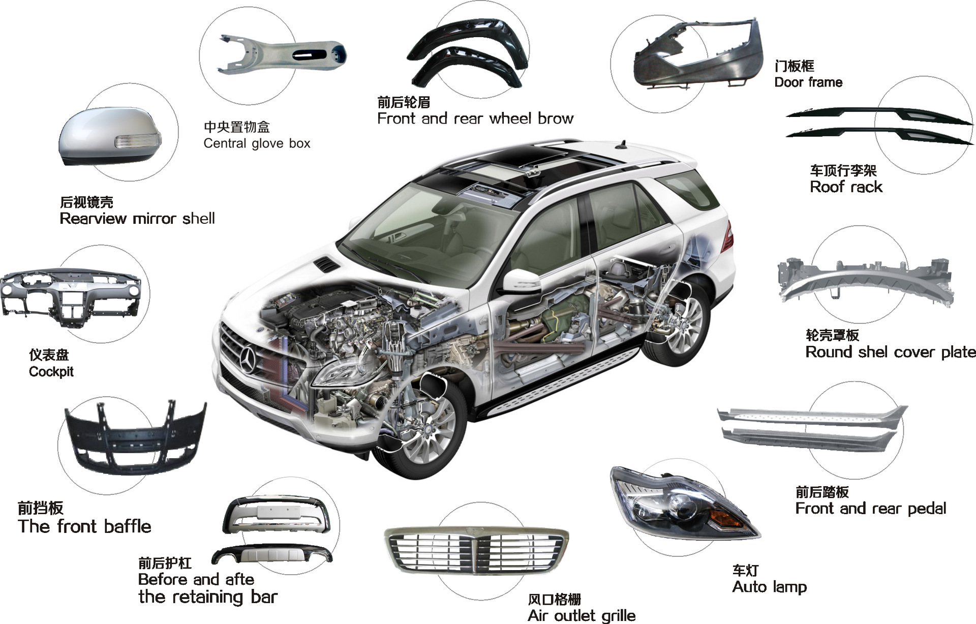 改性塑料致力于為汽車創(chuàng)新帶來(lái)更多可能